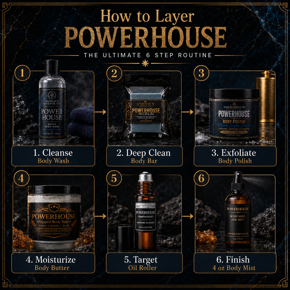 Powerhouse Mens 6 Piece Bath and Body Gift Set for Men Grooming Routine by Anjolie's Essence Co.
