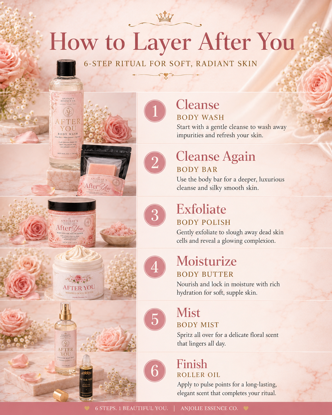 After You 6 Piece Bath And Body Gift Set With Soft Floral Fragrance by Anjolie's Essence Co.