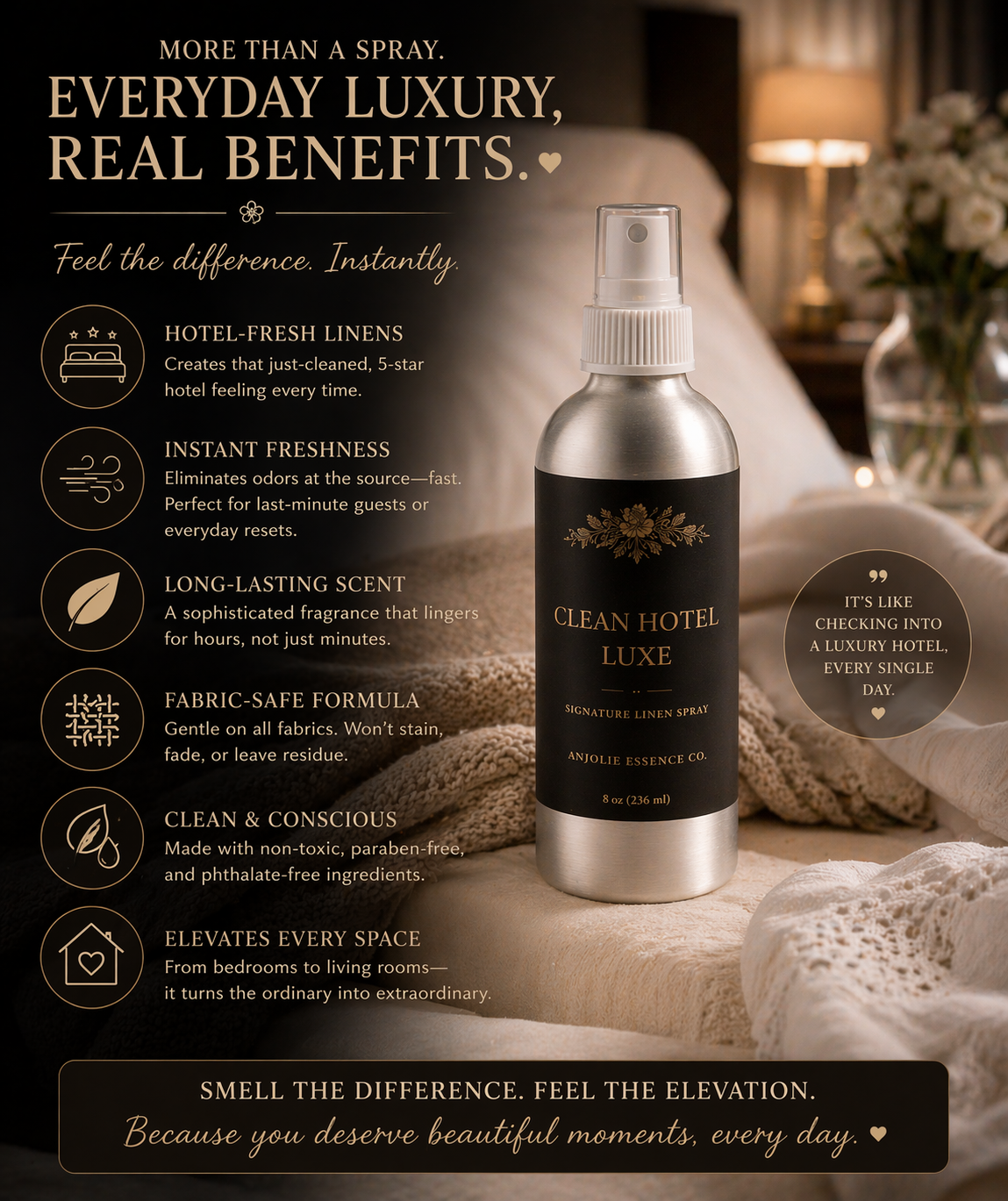 Clean Hotel Signature Linen Spray 8 Oz Alcohol Based Fresh Scent For Bedding And Fabrics by Anjolie's Essence Co.