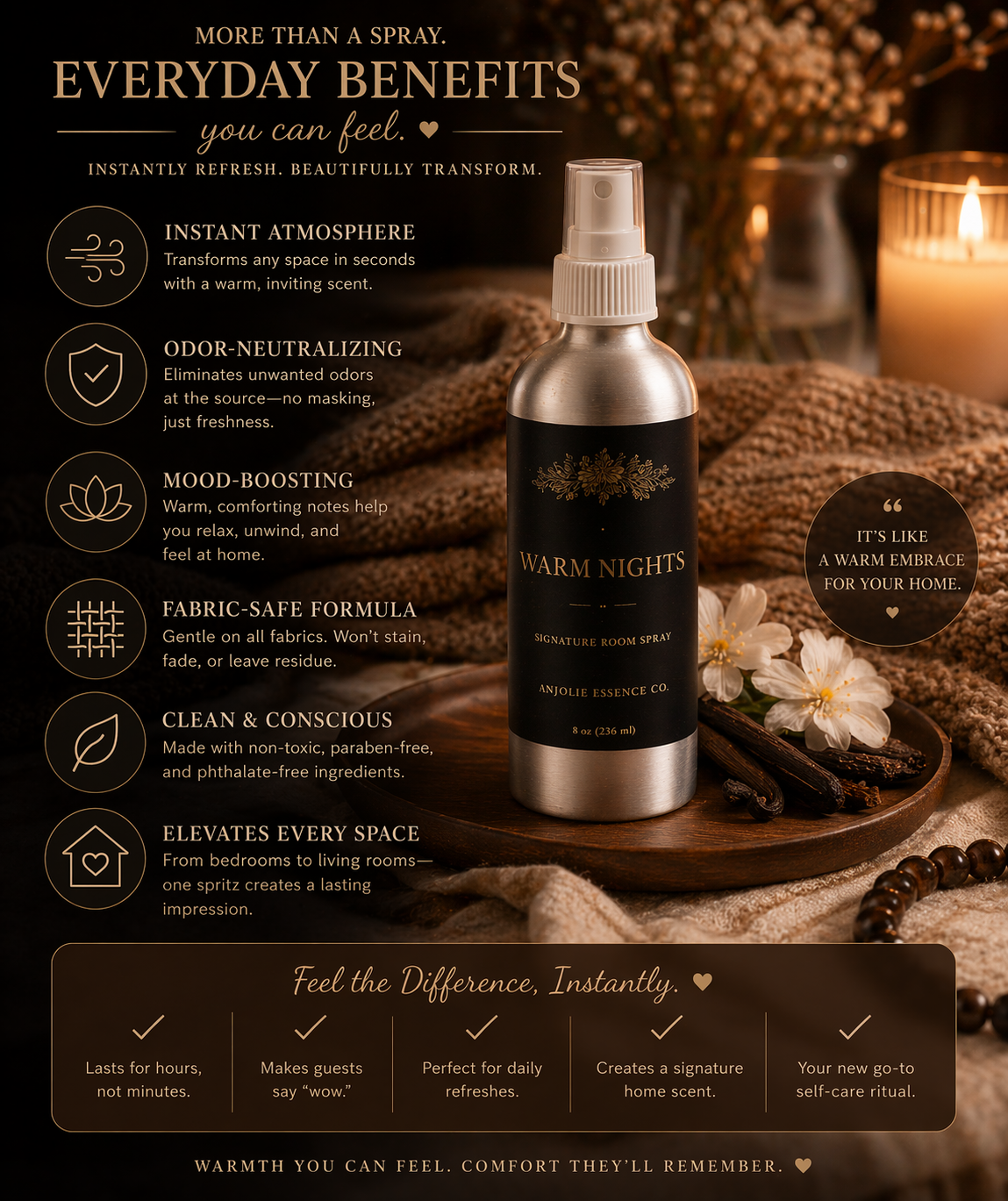 Warm Nights Signature Room Spray 8 Oz Premium Home Fragrance Mist for Cozy Atmosphere by Anjolie's Essence Co.